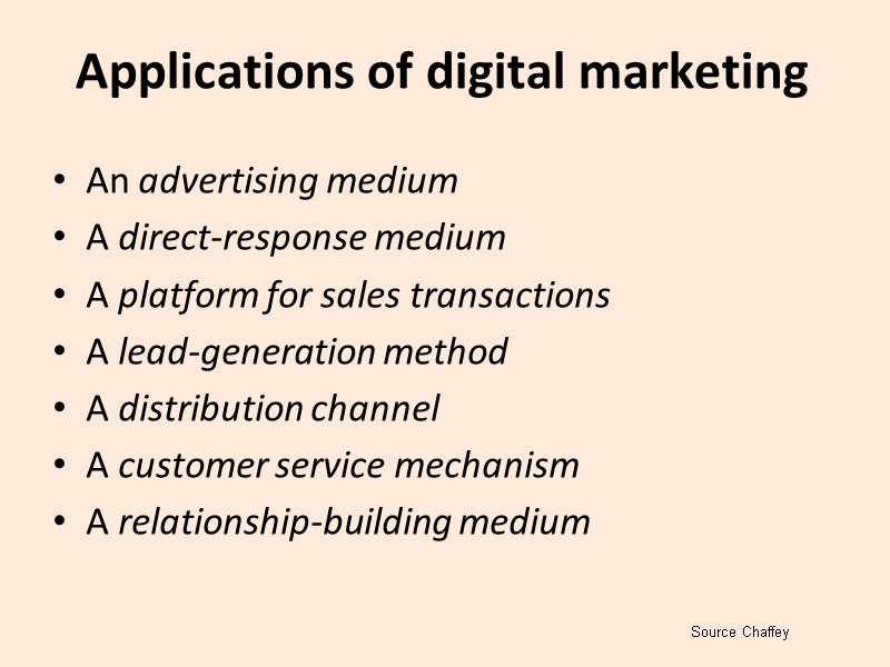 Applications of digital marketing An advertising medium   A direct-response medium  
